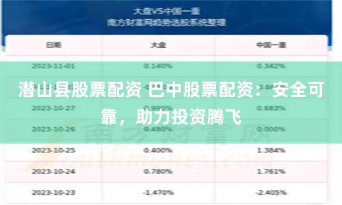 潜山县股票配资 巴中股票配资：安全可靠，助力投资腾飞