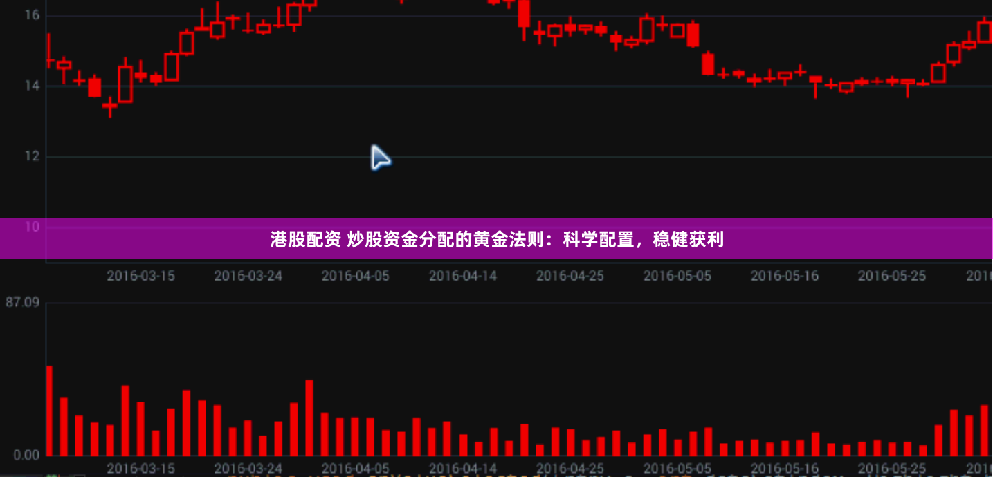 港股配资 炒股资金分配的黄金法则：科学配置，稳健获利