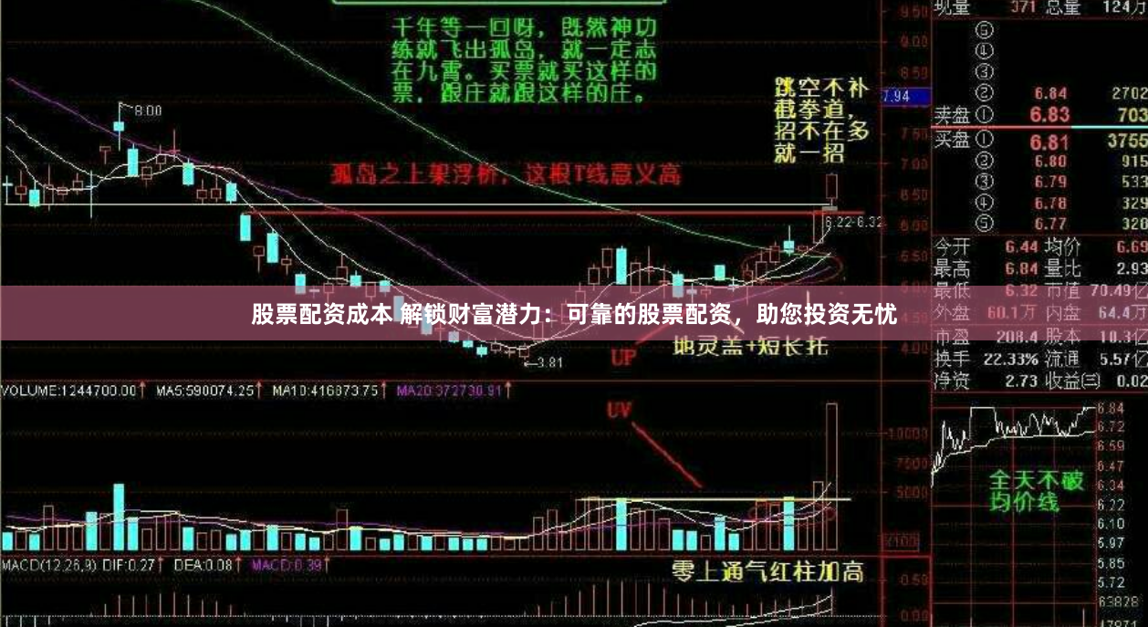 股票配资成本 解锁财富潜力：可靠的股票配资，助您投资无忧
