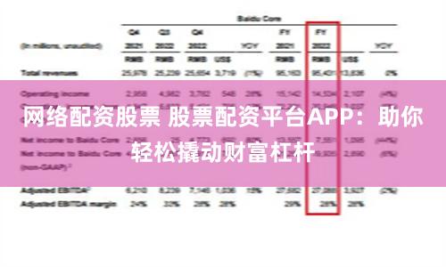 网络配资股票 股票配资平台APP：助你轻松撬动财富杠杆