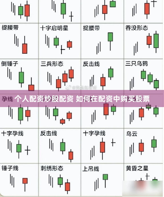 个人配资炒股配资 如何在配资中购买股票