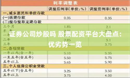 证券公司炒股吗 股票配资平台大盘点:优劣势一览