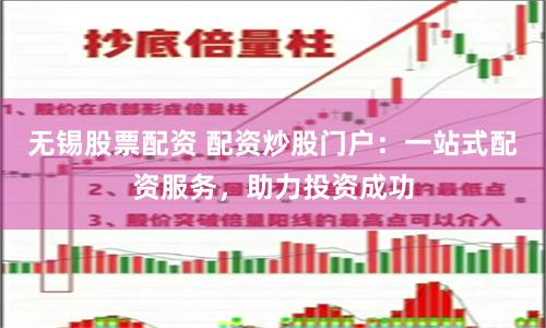 无锡股票配资 配资炒股门户：一站式配资服务，助力投资成功