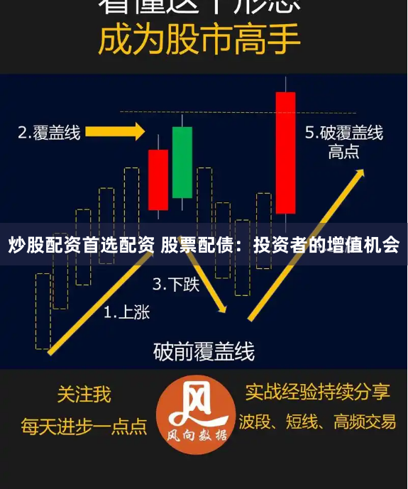 炒股配资首选配资 股票配债:投资者的增值机会
