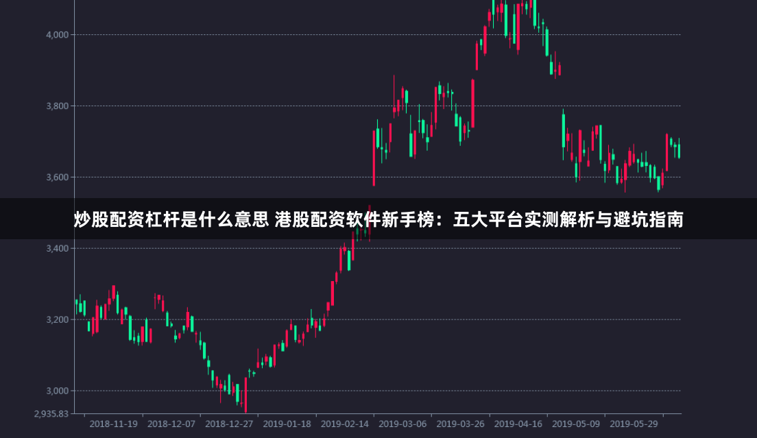 炒股配资杠杆是什么意思 港股配资软件新手榜：五大平台实测解析与避坑指南